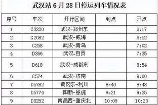 十年之约？丁威迪2013年发推：耐心点 湖人们 我会来的 哈哈